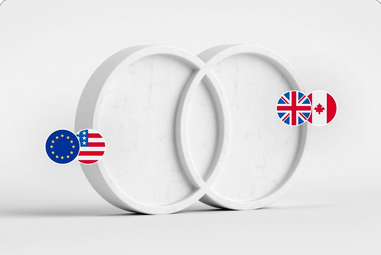 外汇交易差价合约